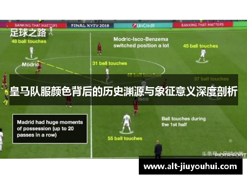 皇马队服颜色背后的历史渊源与象征意义深度剖析