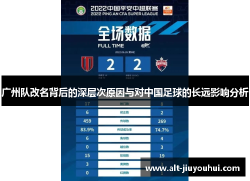 广州队改名背后的深层次原因与对中国足球的长远影响分析