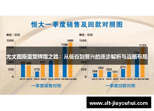 尤文图斯重塑辉煌之路：从低谷到复兴的逐步解析与战略布局