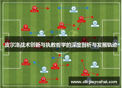 皮尔洛战术创新与执教哲学的深度剖析与发展轨迹 皮尔洛战术创新与执教哲学的深度剖析与发展轨迹