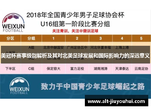 美冠杯赛事级别解析及其对北美足球发展和国际影响力的深远意义