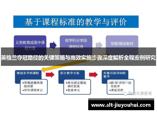 英格兰夺冠路径的关键策略与高效实施步骤深度解析全程案例研究